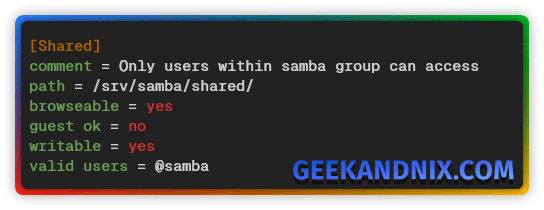 Creating Samba shared folder for specific group