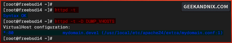 Checking the list enabled virtual host on Apache