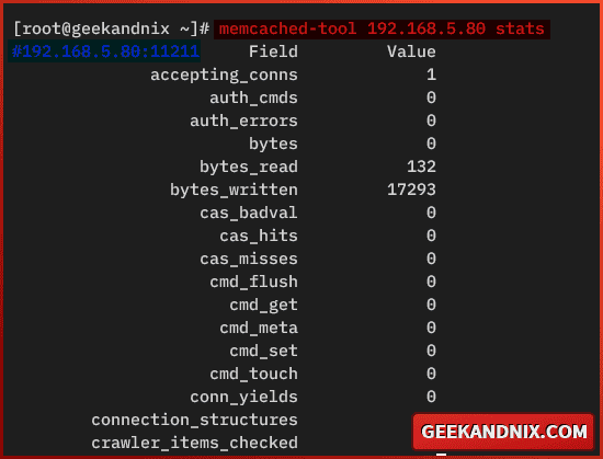 Checking memcached stats via memcached-tool