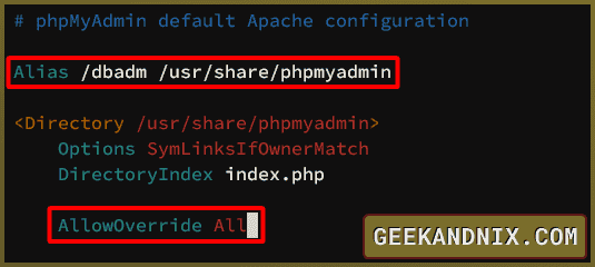 Changing phpMyAdmin URL path and enable .htaccess