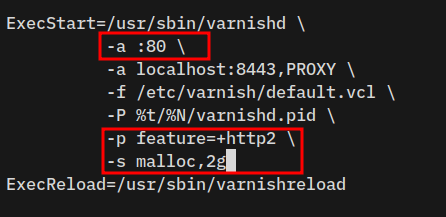 Running varnish on HTTP port 80