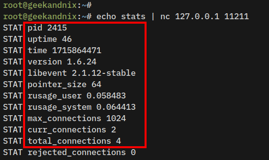 Checking memcached status using nc command